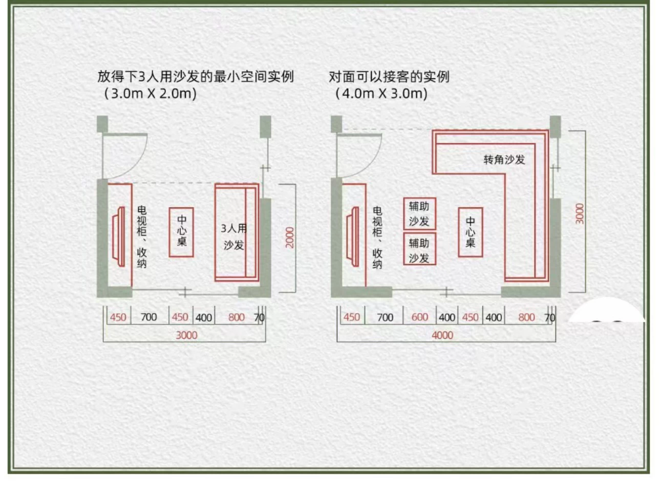 设计资料