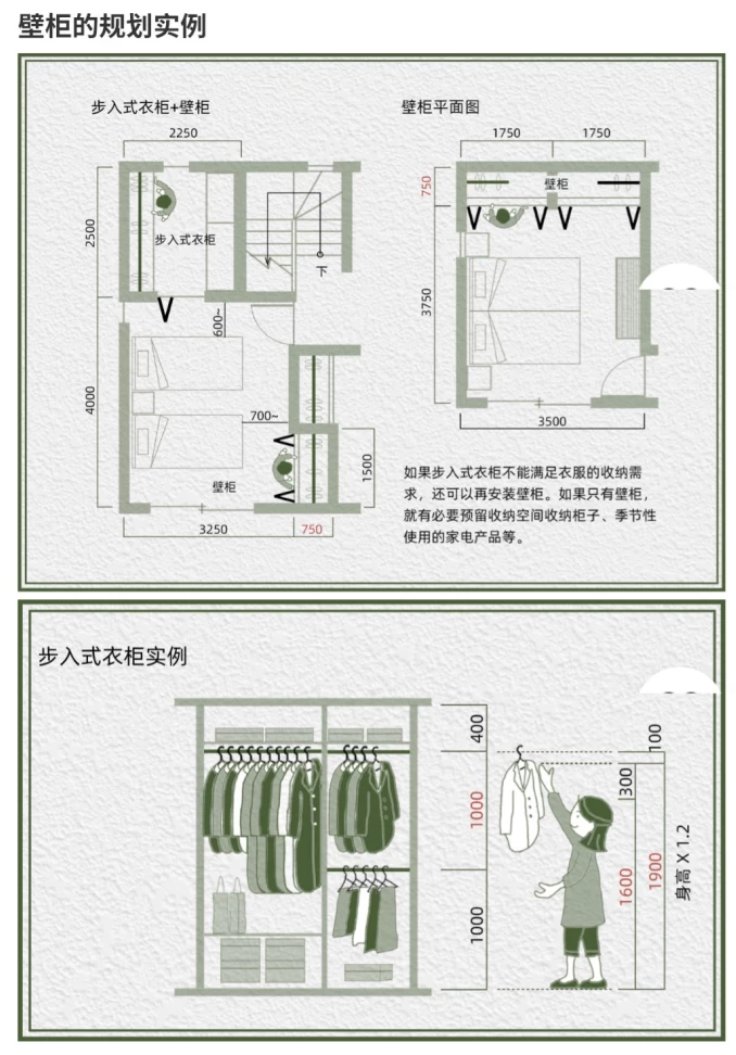 设计资料
