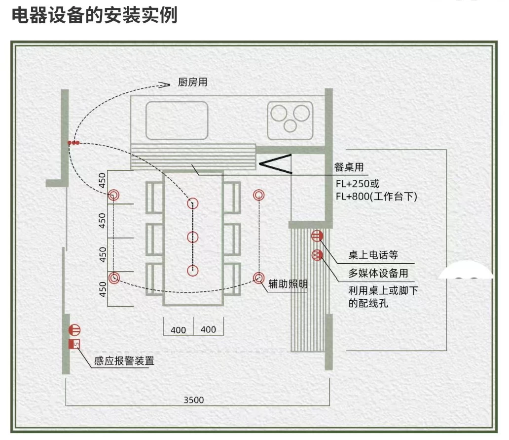 设计资料
