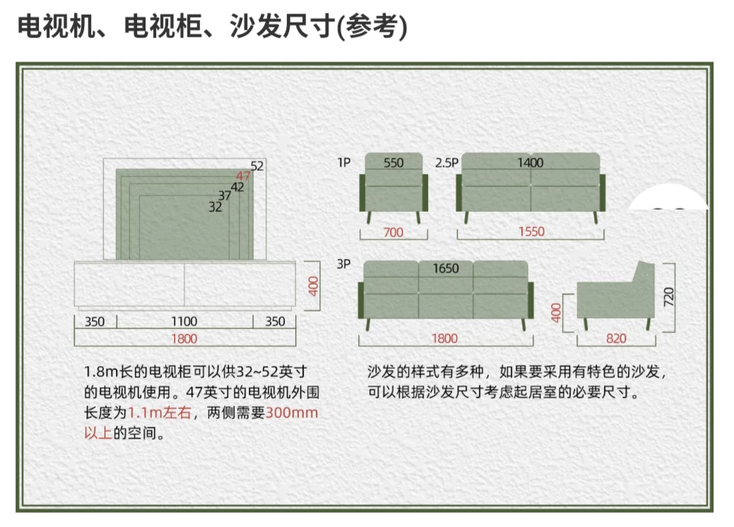 设计资料