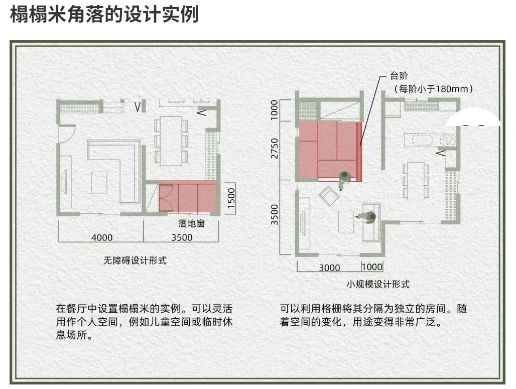 设计资料