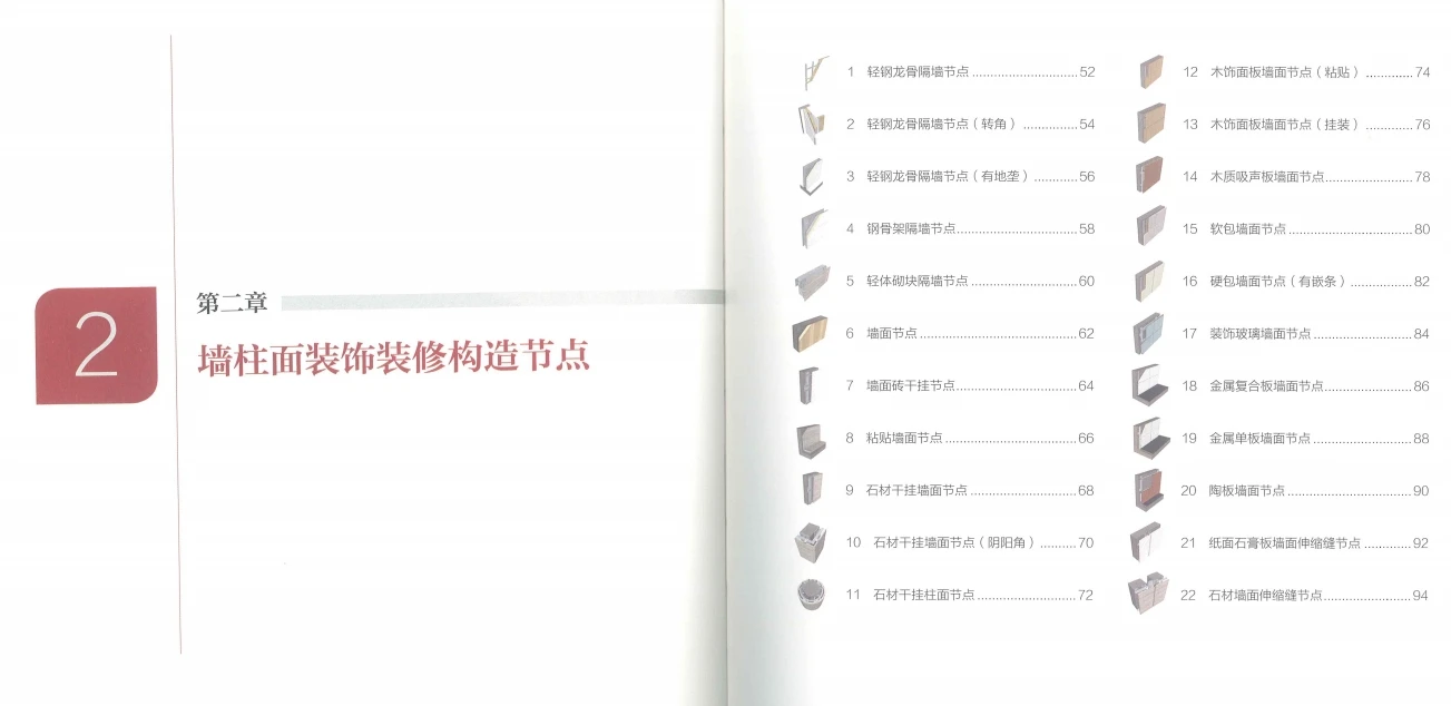 室内设计师必知的 100个节点-扫描书籍PDF资料