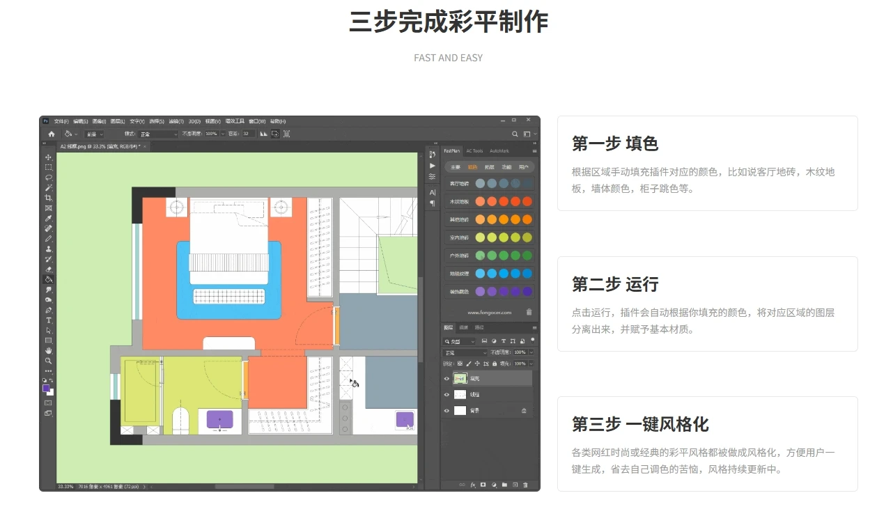 FastPlan快速彩平图制作PS插件下载-一键生成彩平图