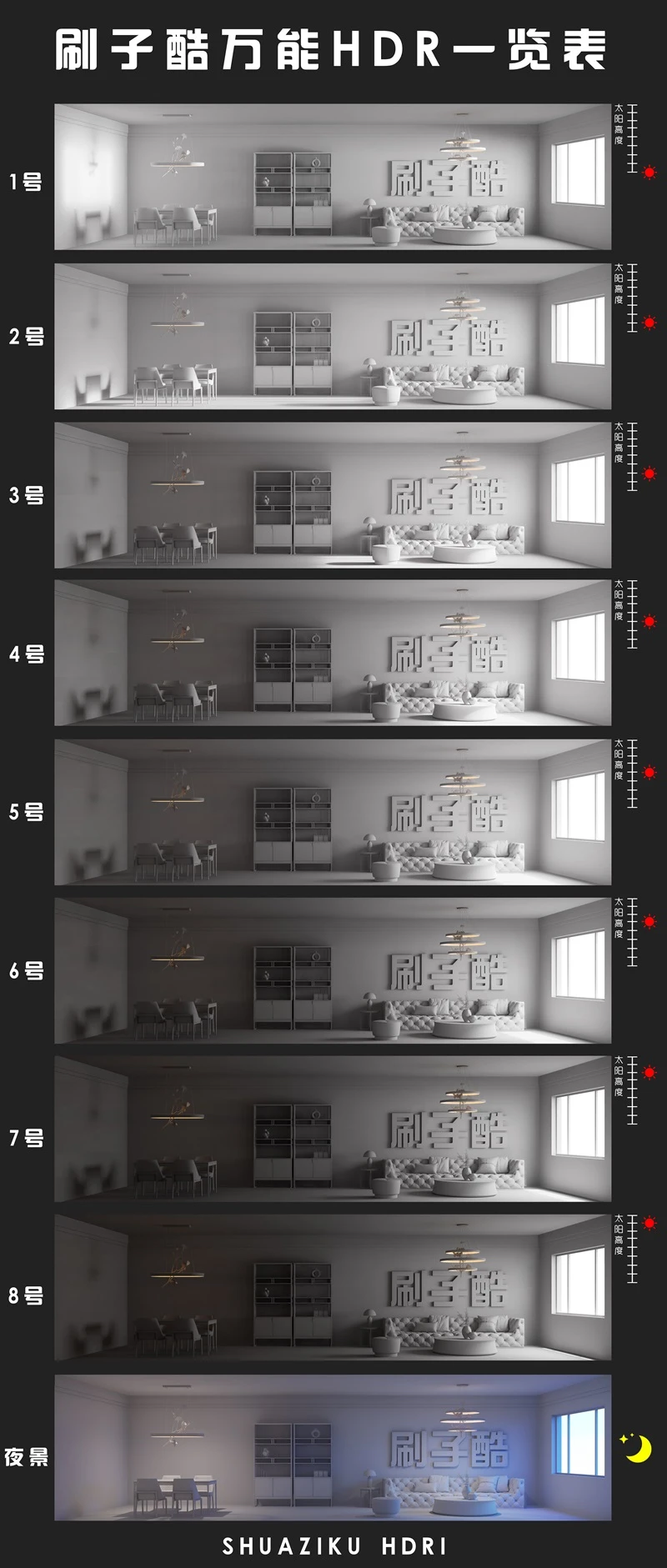 精调D5万能HDR环境贴图-一键写实灯光环境